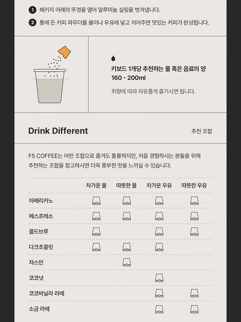 휙서울 터치리스 메이크업 4종 12