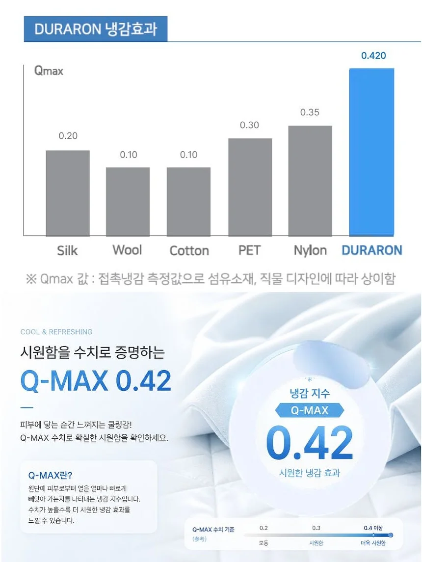 라비킷 두상베개 8