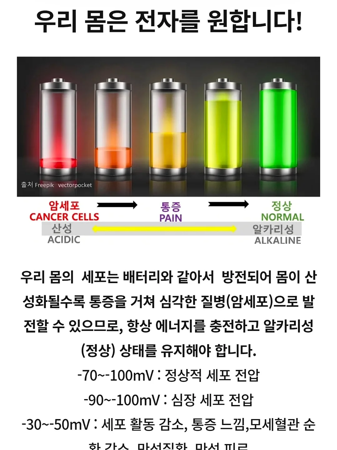 데콜테 라인 관리 17