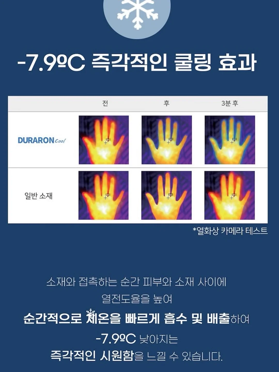 강아지 이모티콘 프롬프트 11