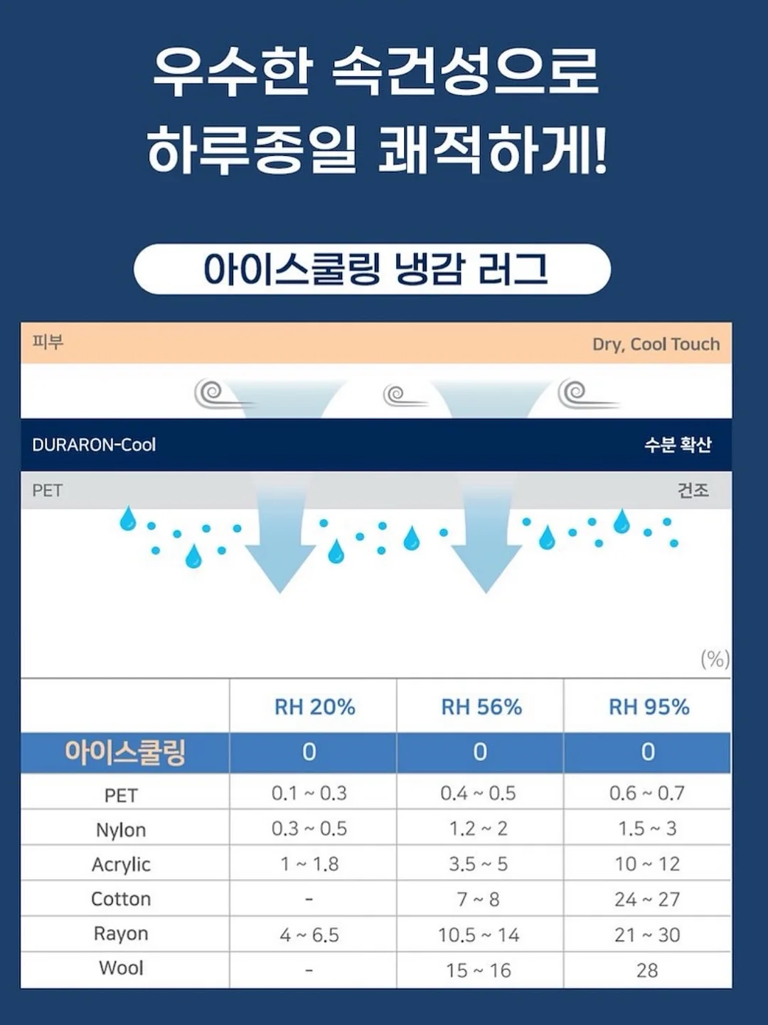 강아지 이모티콘 프롬프트 13