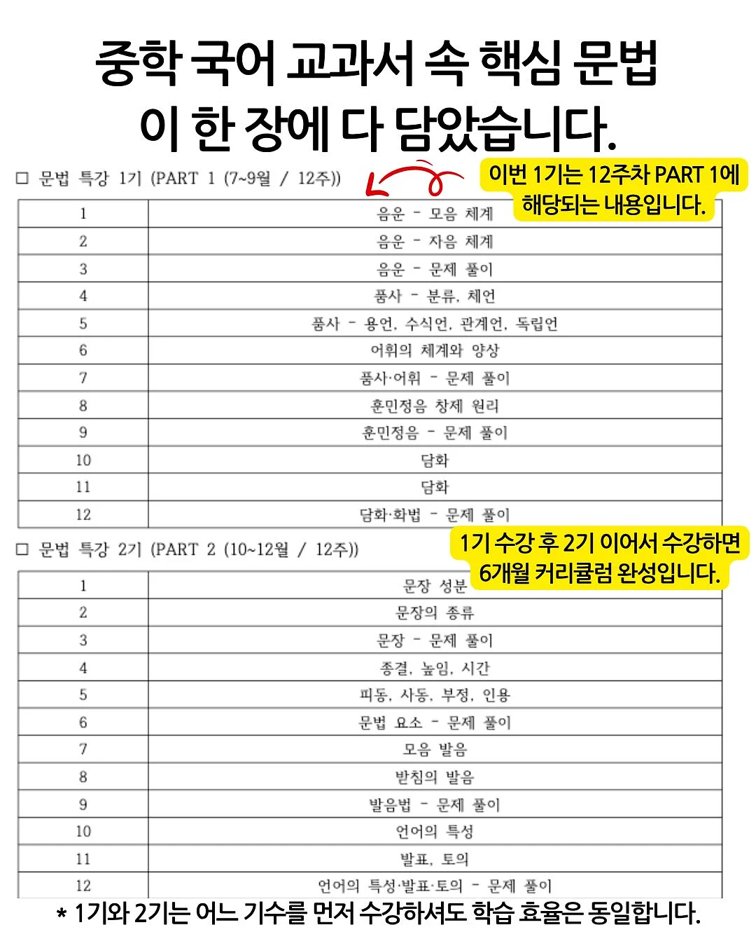 제주-인천 항공권 7