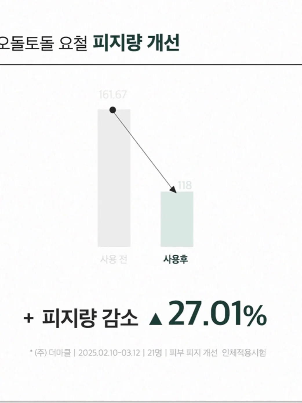 계란 12