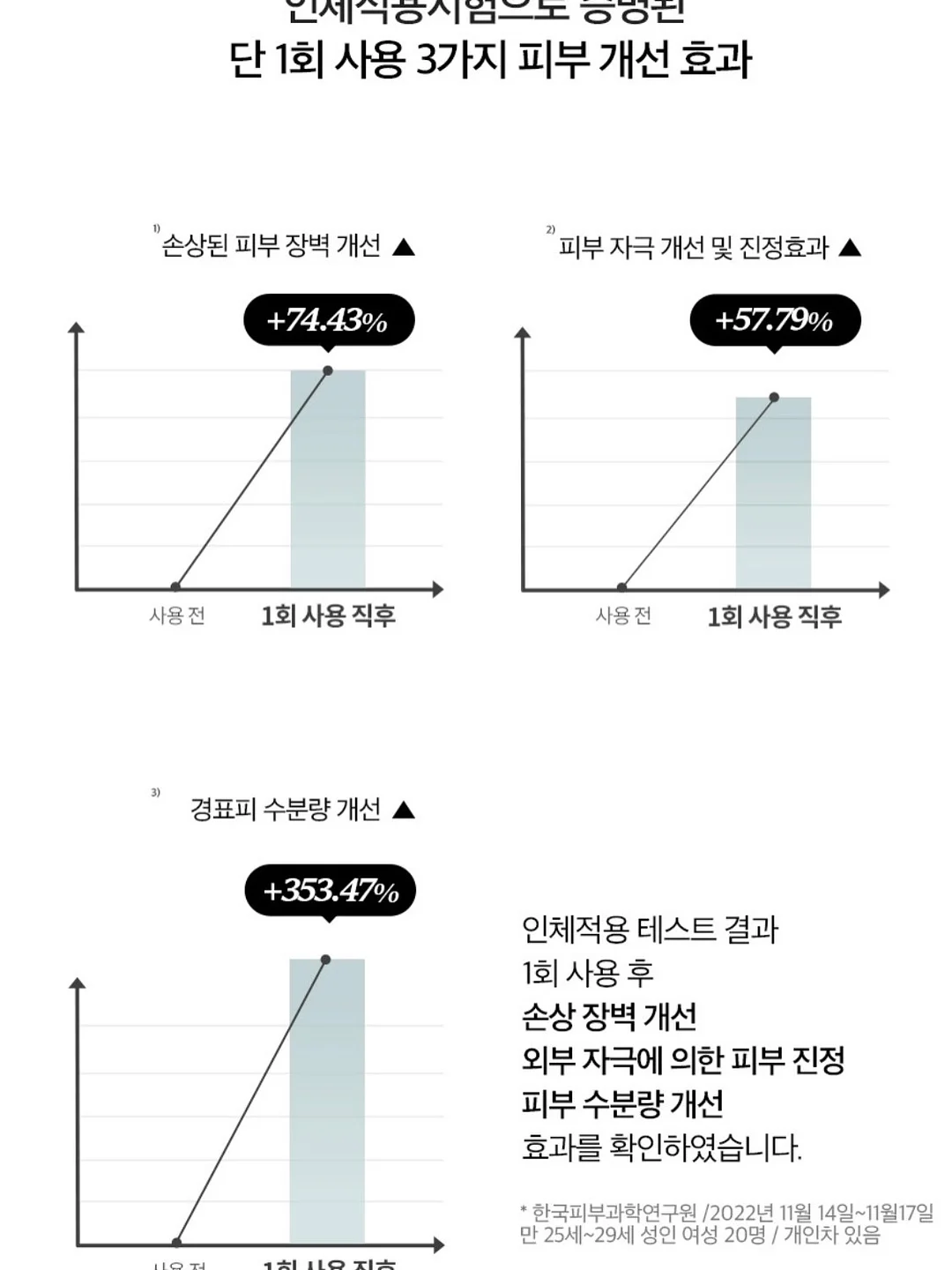 계란 9