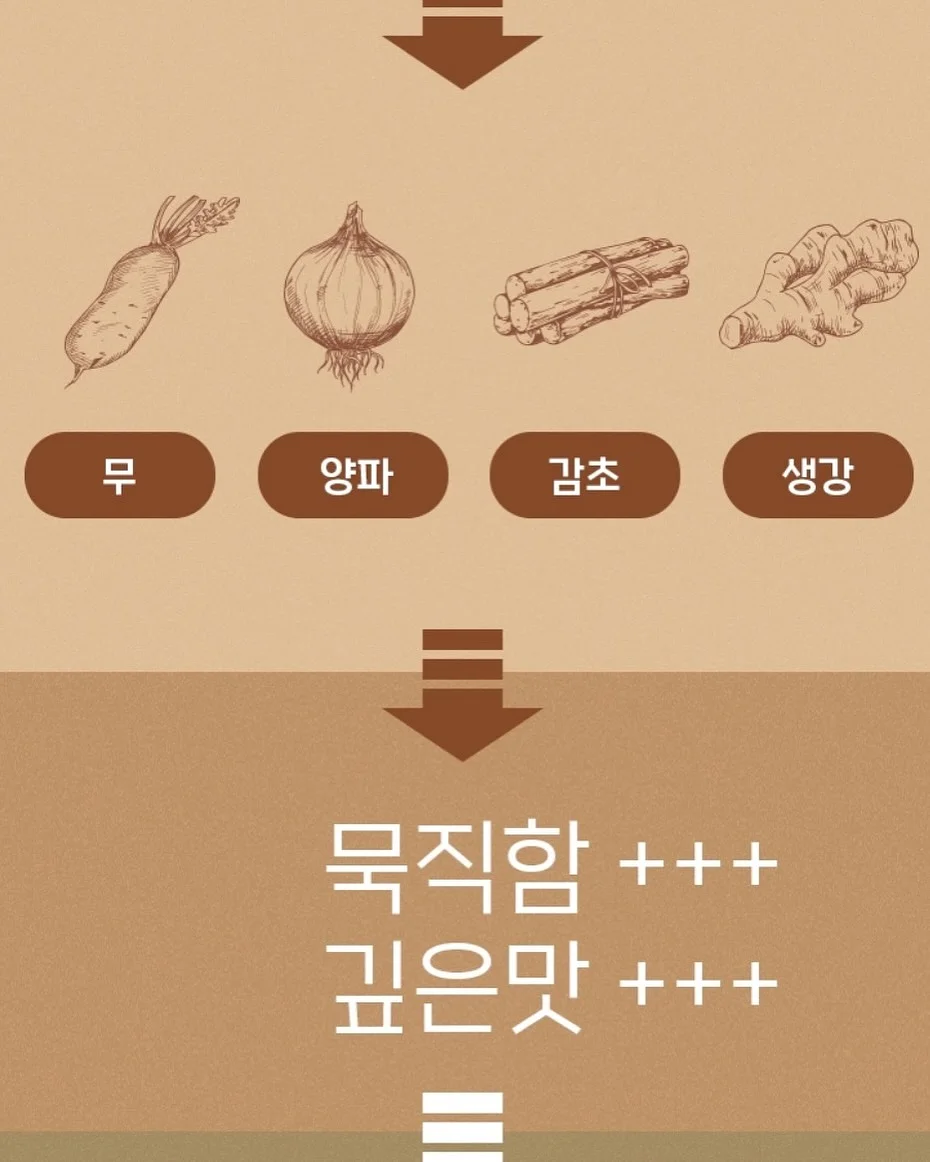 뽀글이 카라 목도리 6