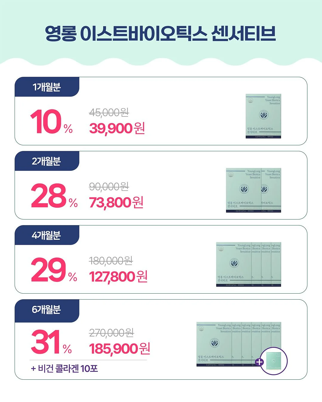 호박고지 찰시루떡 4