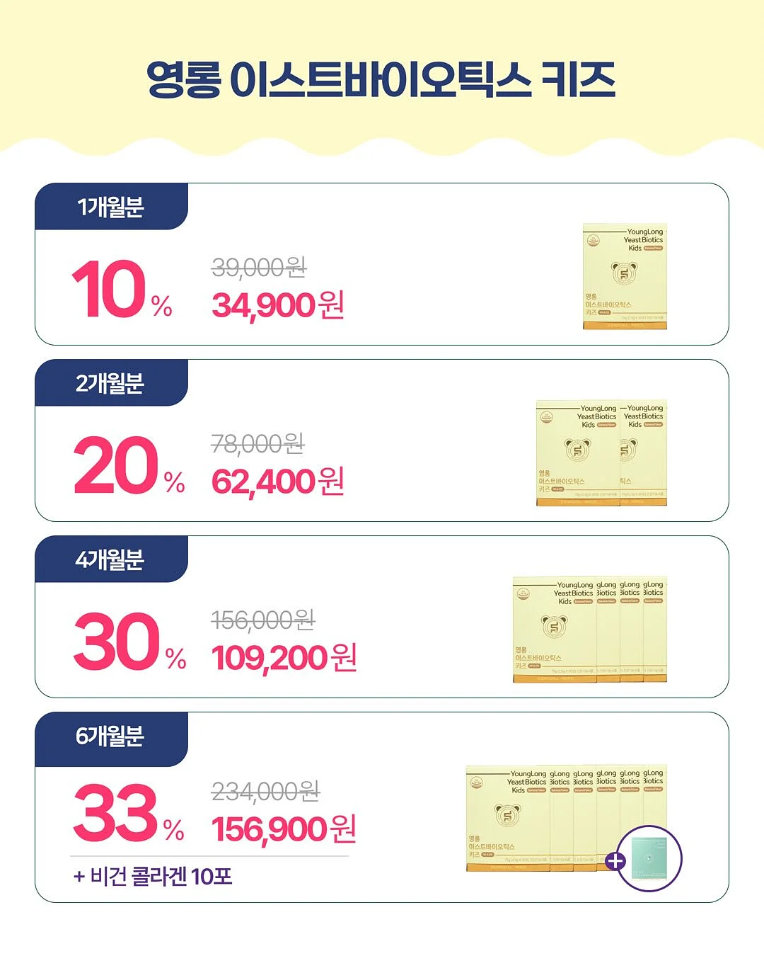 호박고지 찰시루떡 5