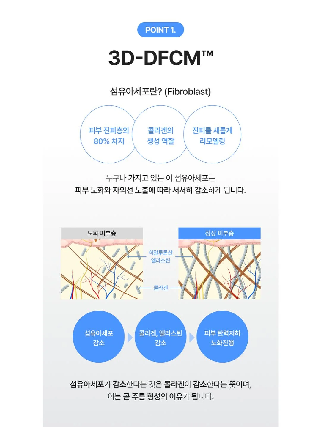 여름 긴팔 어깨 오픈 맨투맨 2