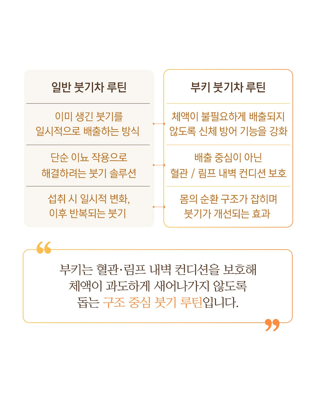 누모 수박세트 4