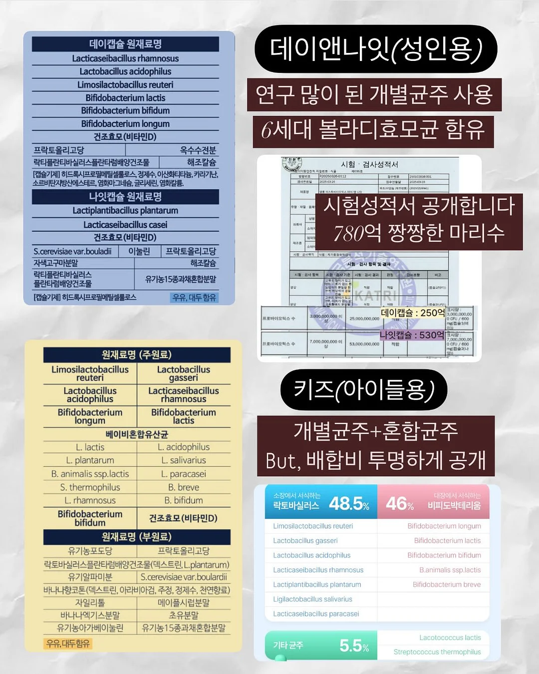 올인원세럼 18