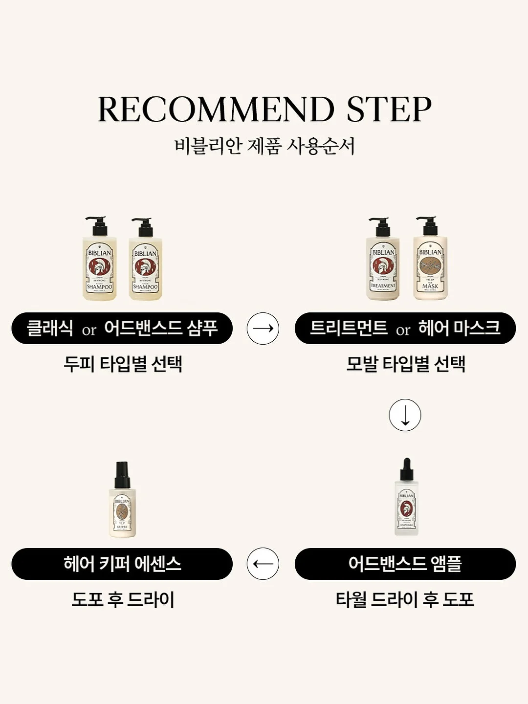 미피 굿즈 13