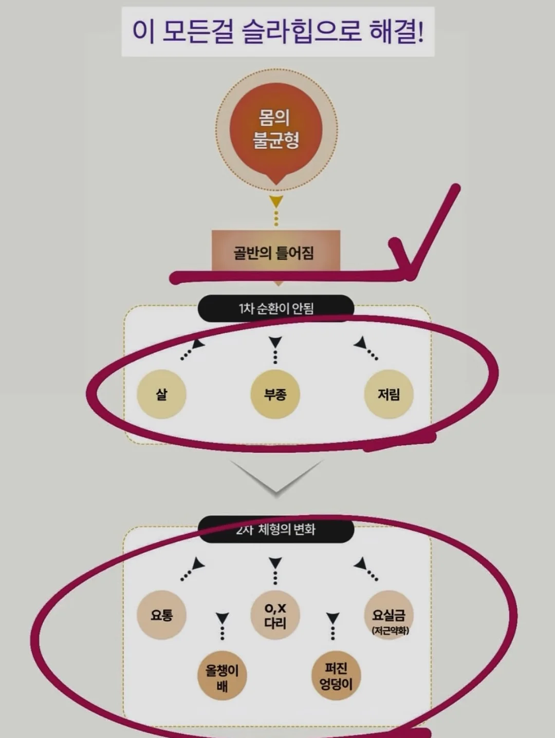 이정현 백옥 피부 관리 로션 18