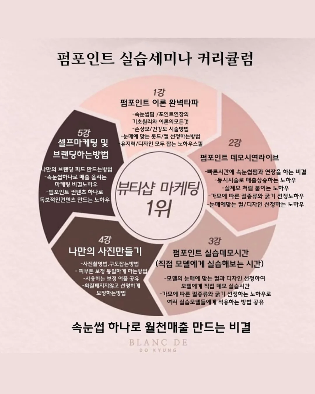 닌자 크리스피 2