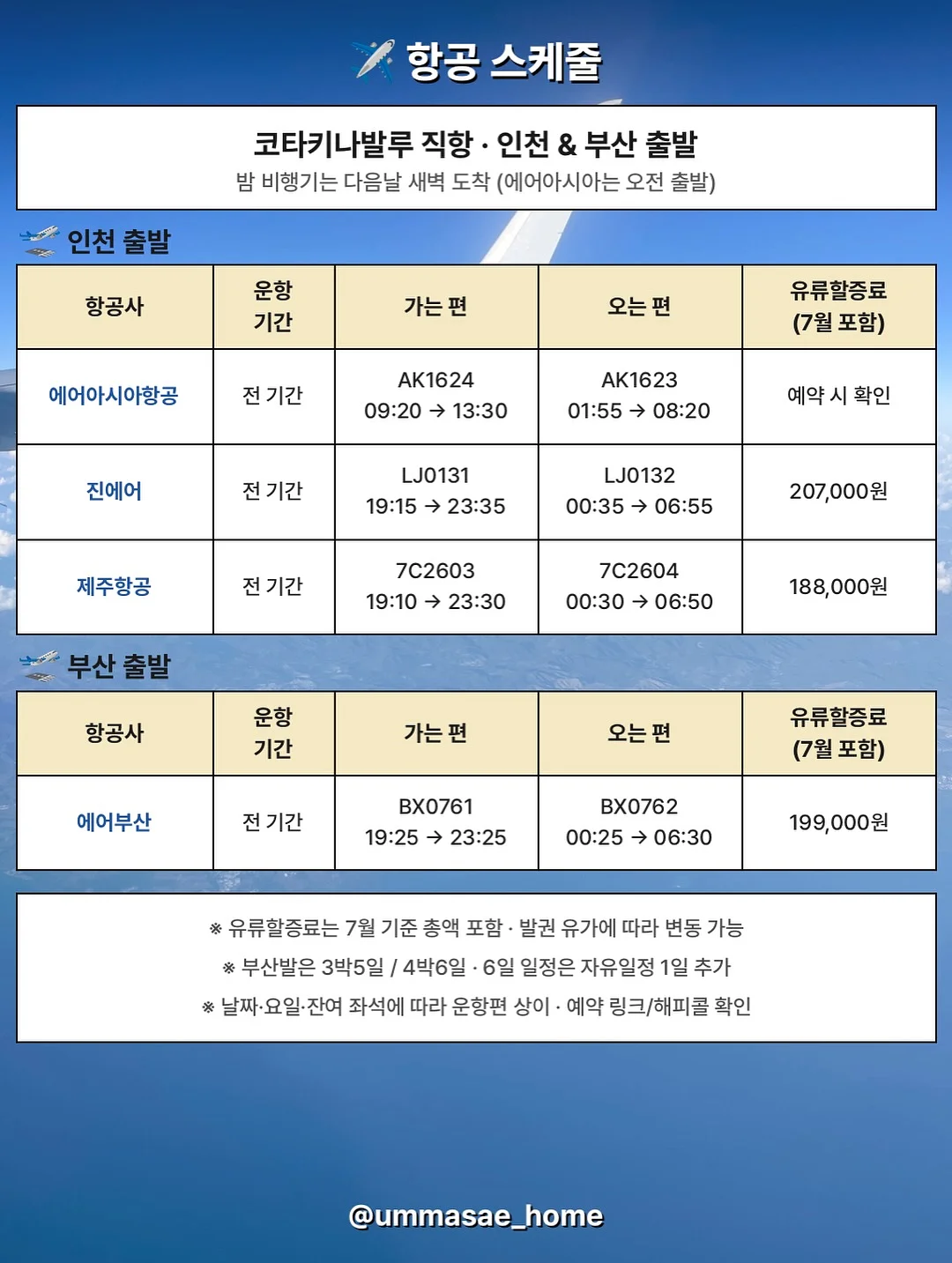 흑단목 금장 본명불 키홀더 13