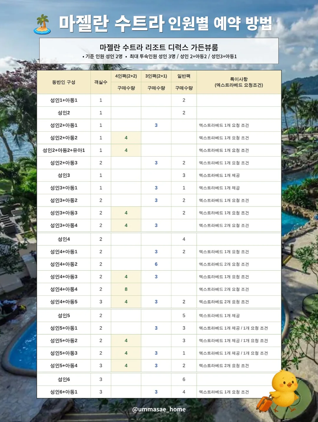 흑단목 금장 본명불 키홀더 15