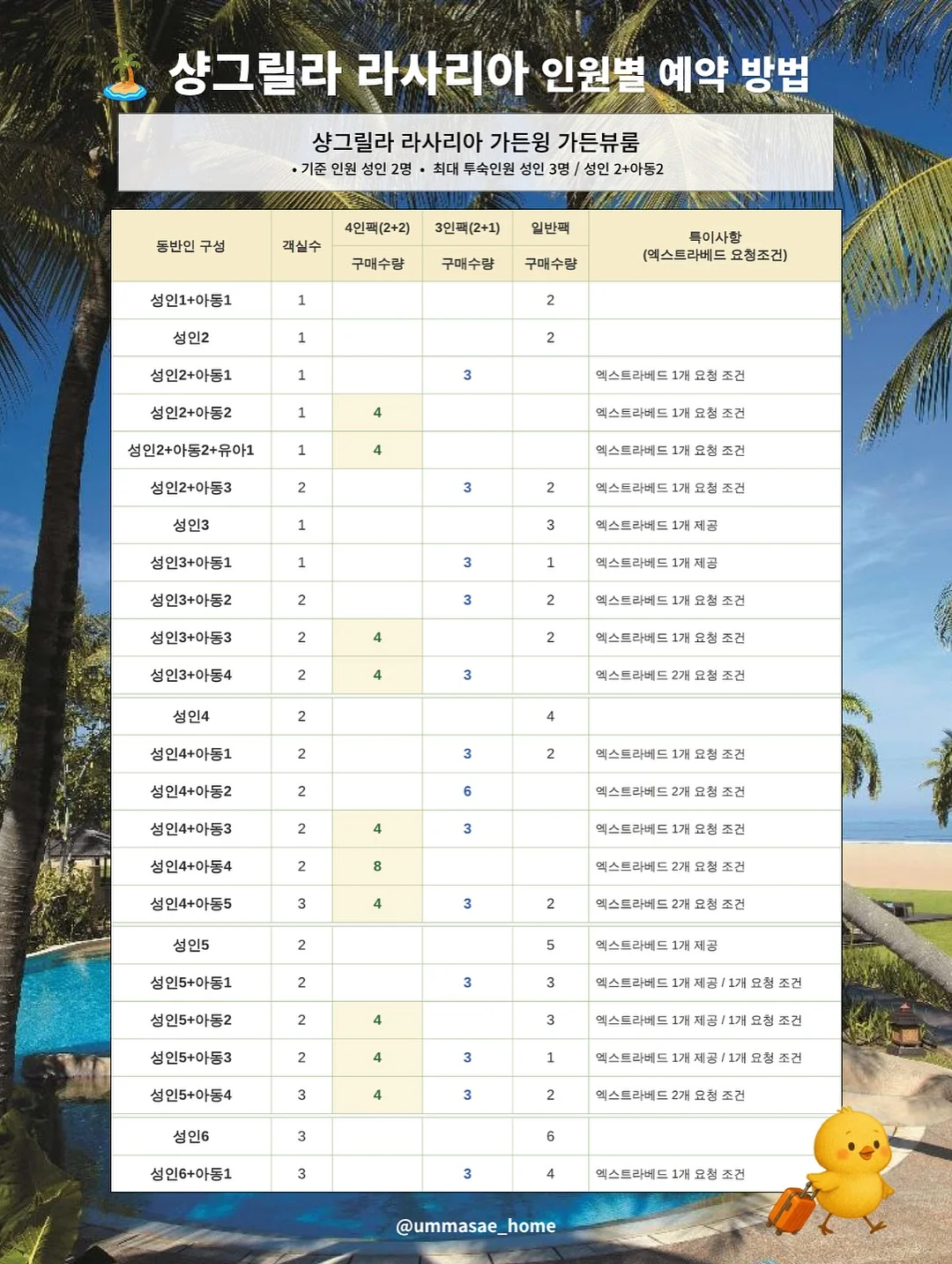 흑단목 금장 본명불 키홀더 16