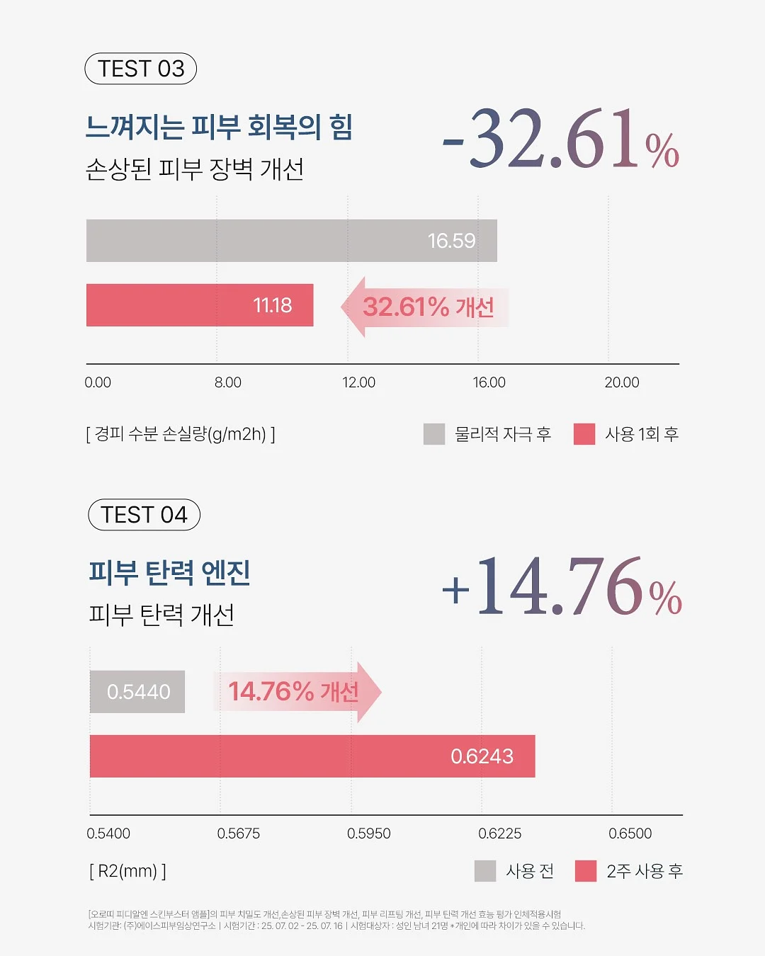 버섯 요리 레시피 7