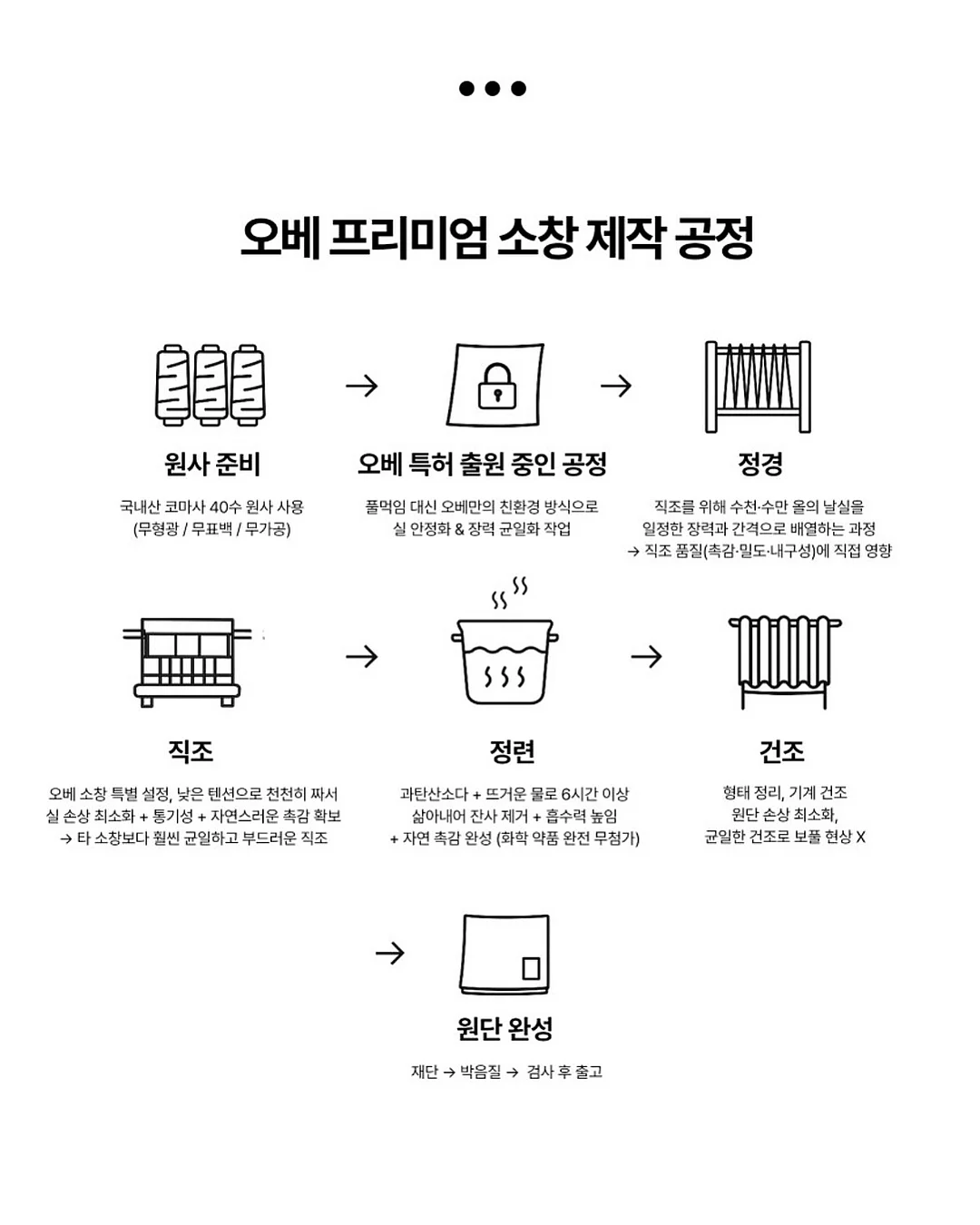 투스잇 휴대용 올인원 칫솔 4