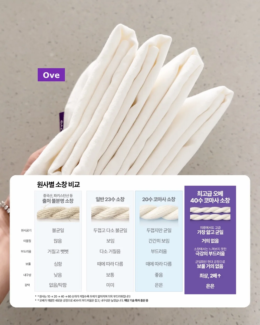 투스잇 휴대용 올인원 칫솔 5