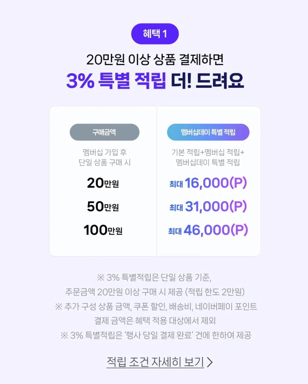 에어컨 토퍼 5