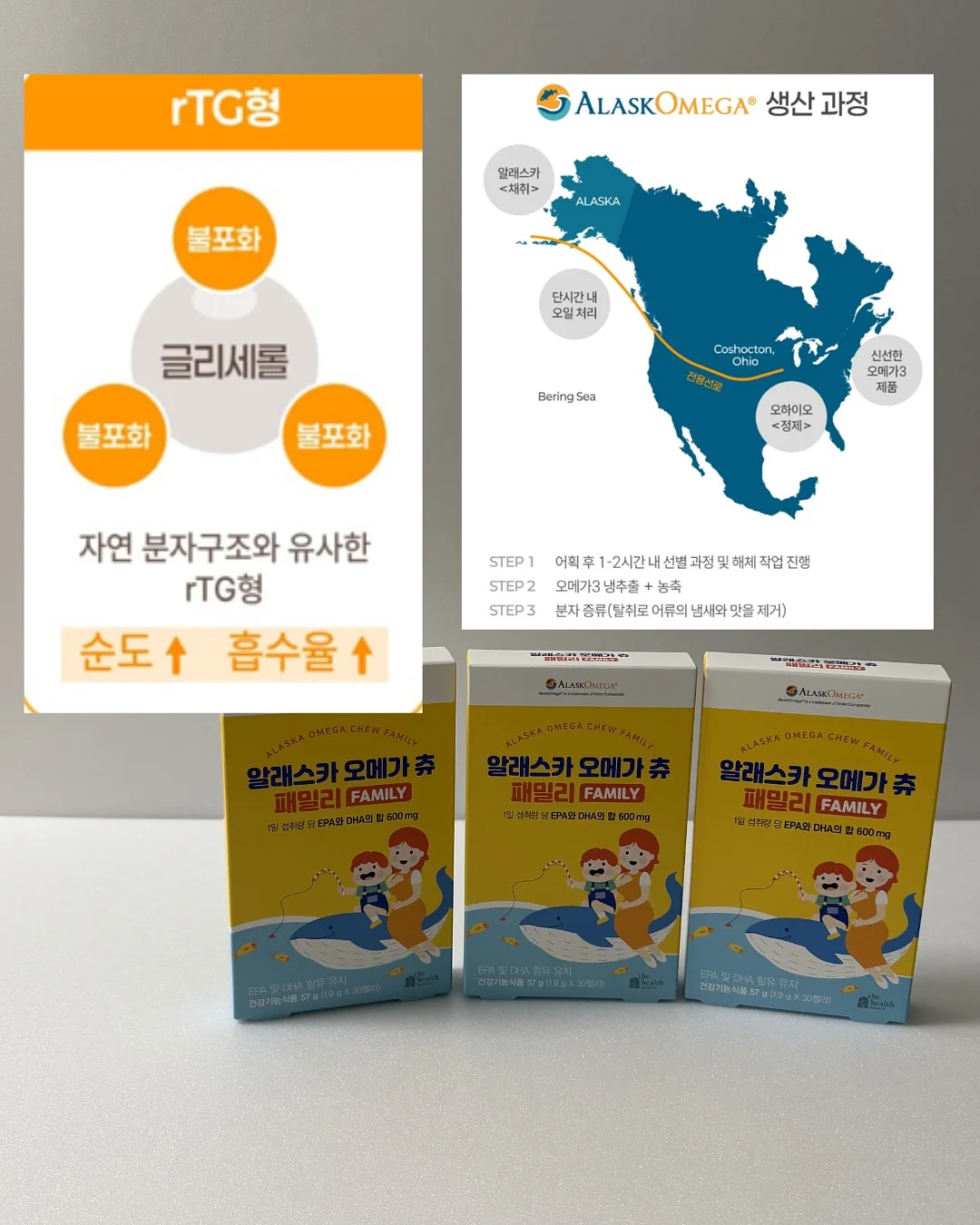 폼폼푸린 & 머핀 데일리 라이프 피규어 8