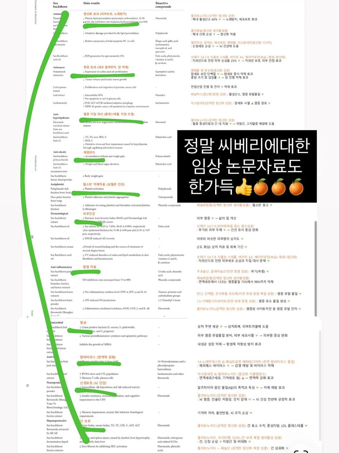 기탄국어 4