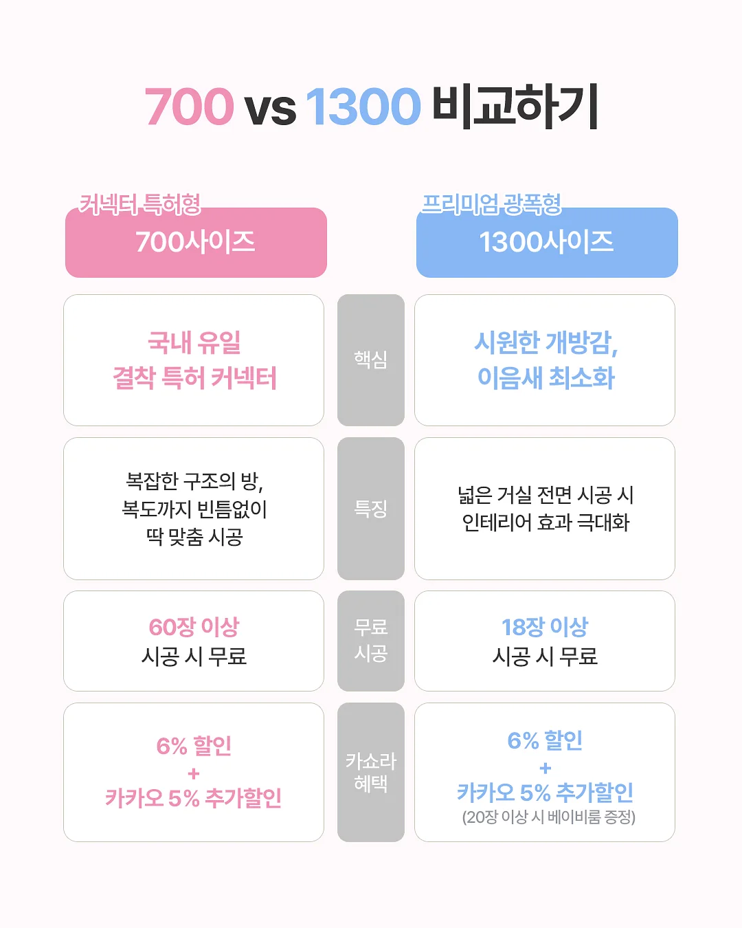 짜요짜요 아이스크림 5