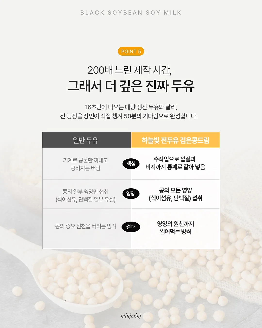 클라우드 원두 6