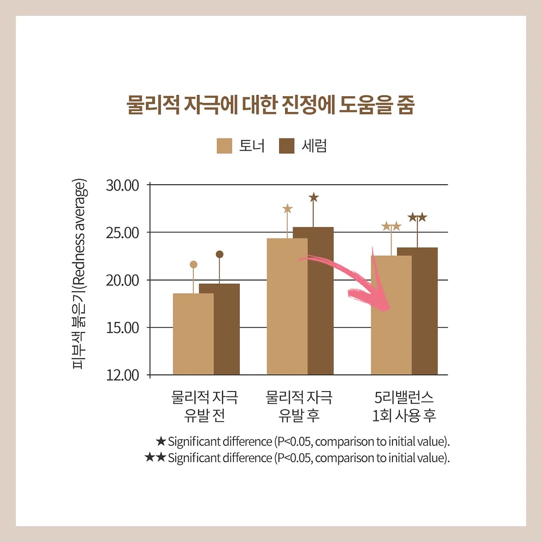천연미네랄선 파우더 6