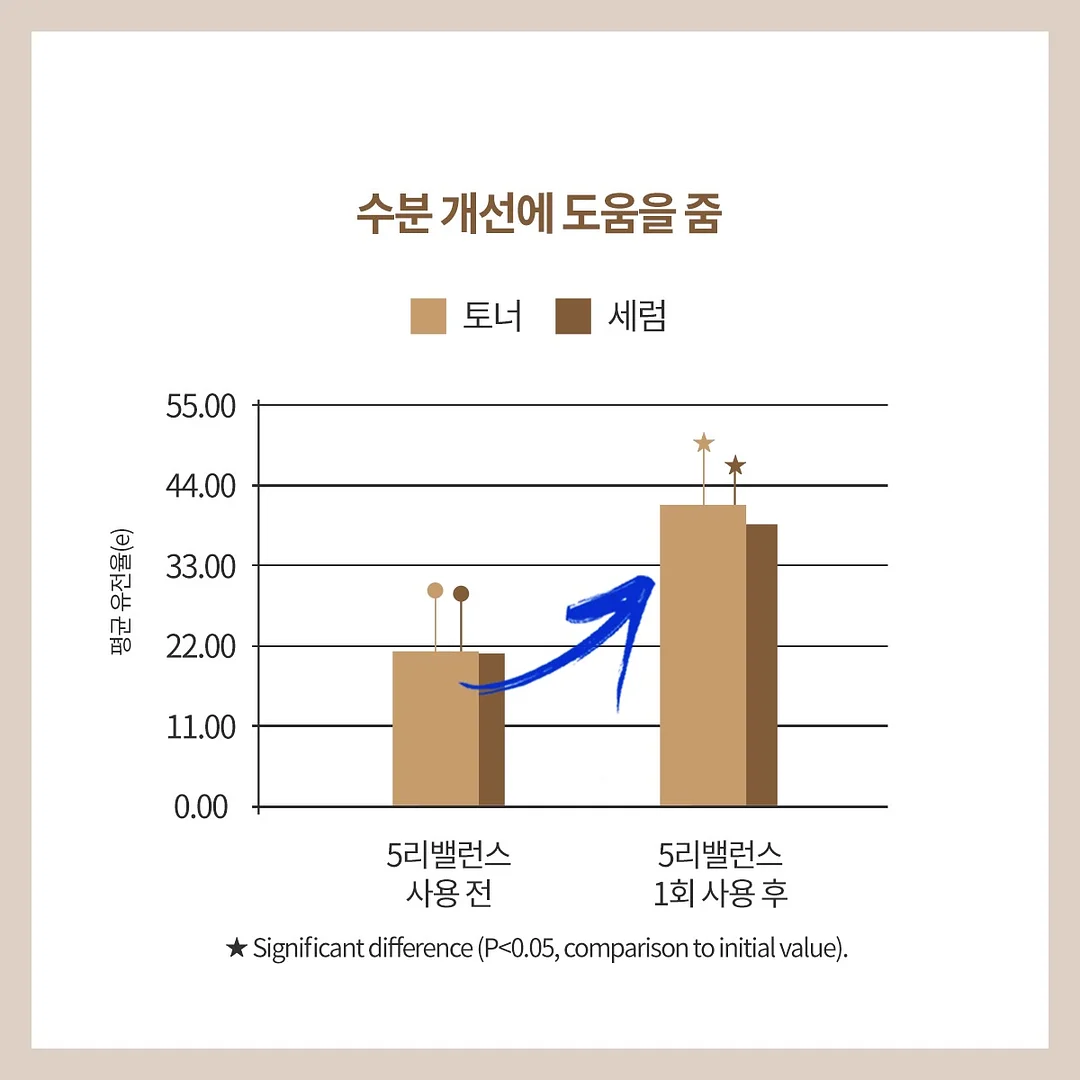 천연미네랄선 파우더 9