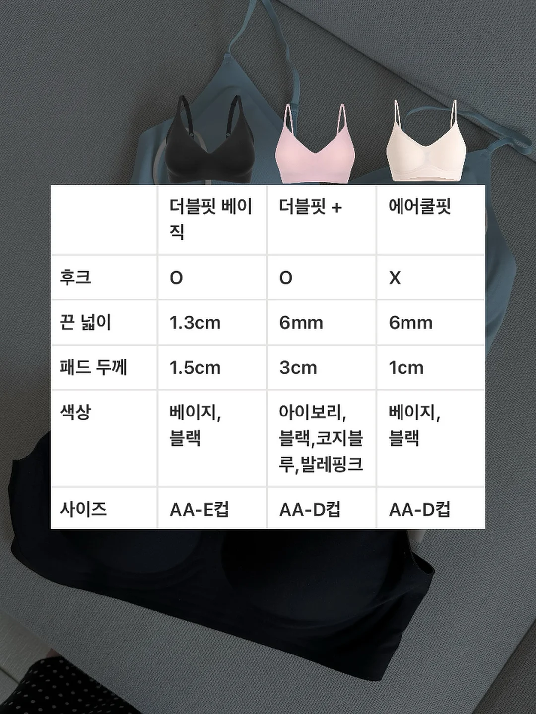 김정문알로에 큐어 아쿠아 마일드 쿨링 선쿠션 17