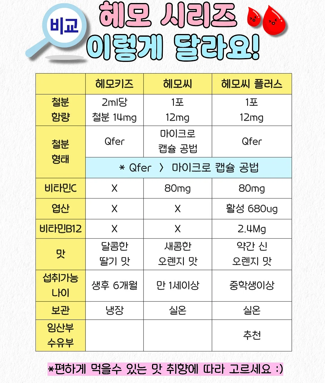 다소다 트라이탄 보틀 4