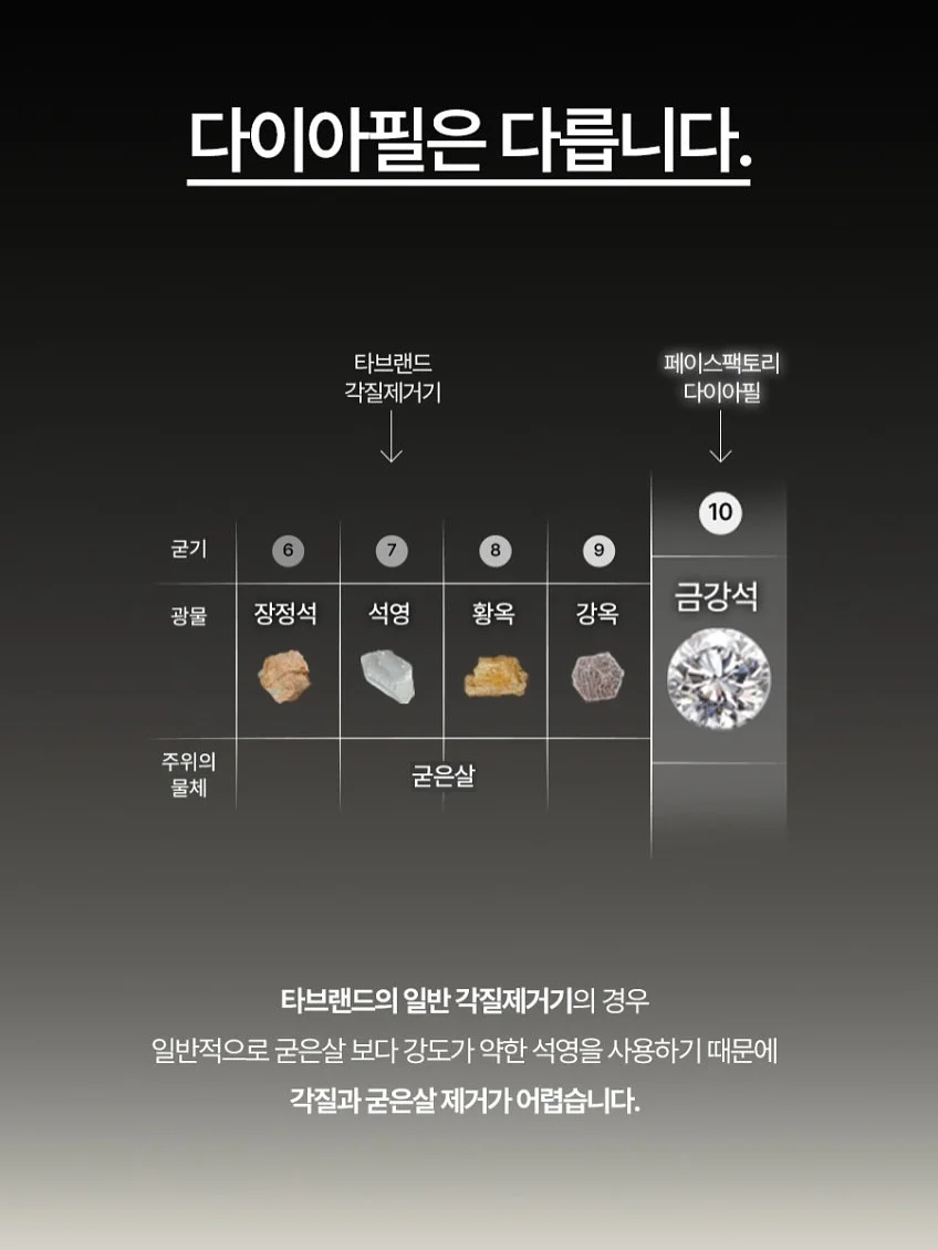 무타공 스텐 수납레일 선반 12