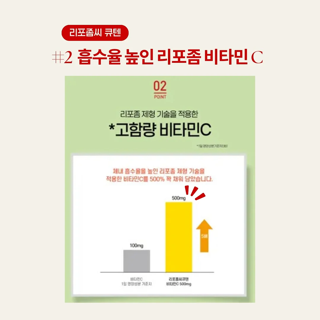레몬수 클렌징폼 6