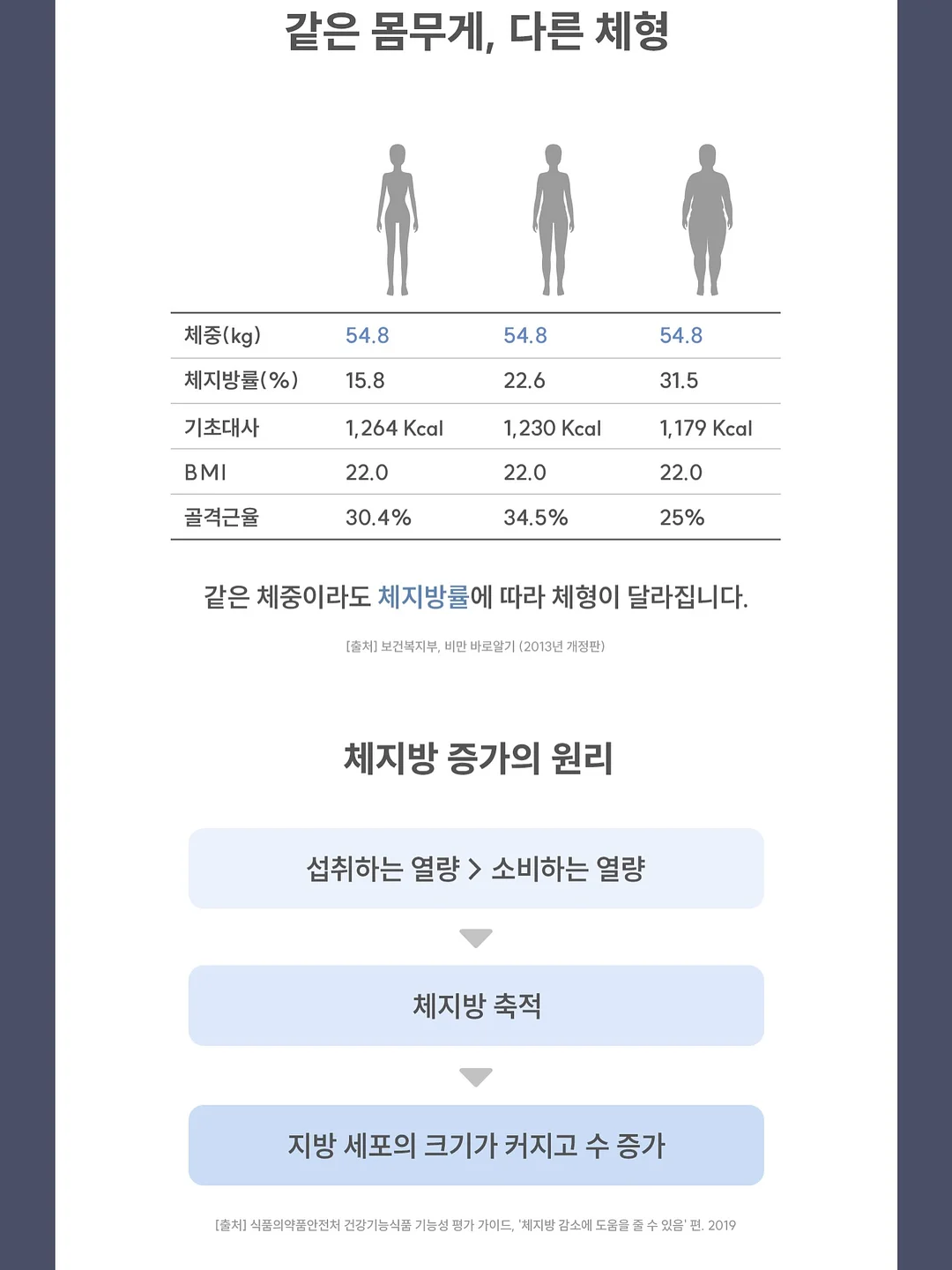 워터캄 EGF 앰플 엘크림 조합 6