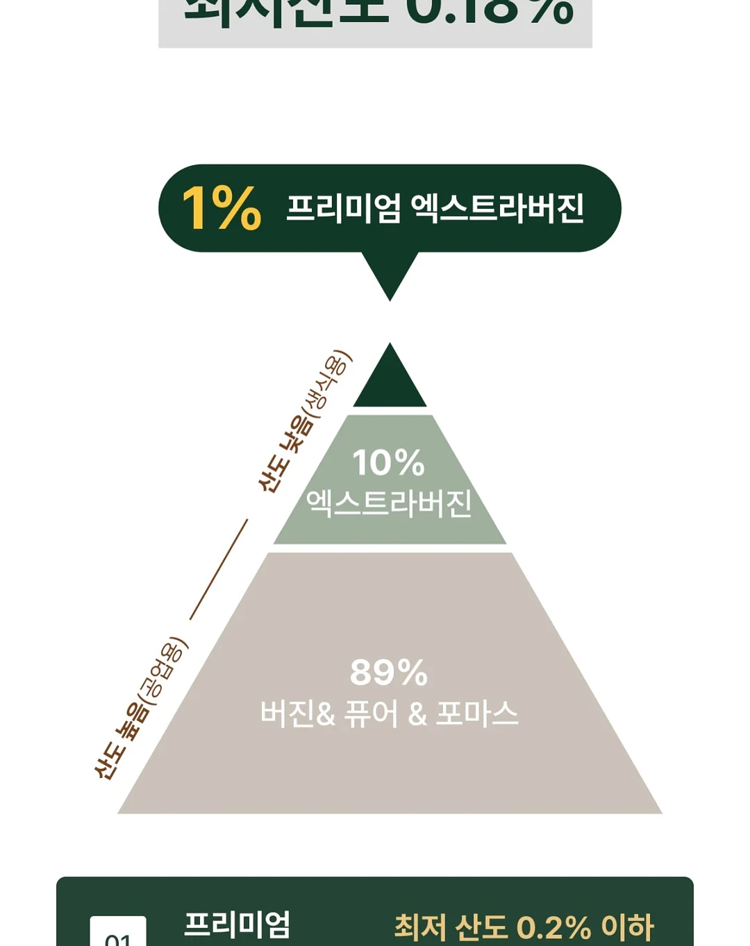 K-디지털 기초역량훈련 11