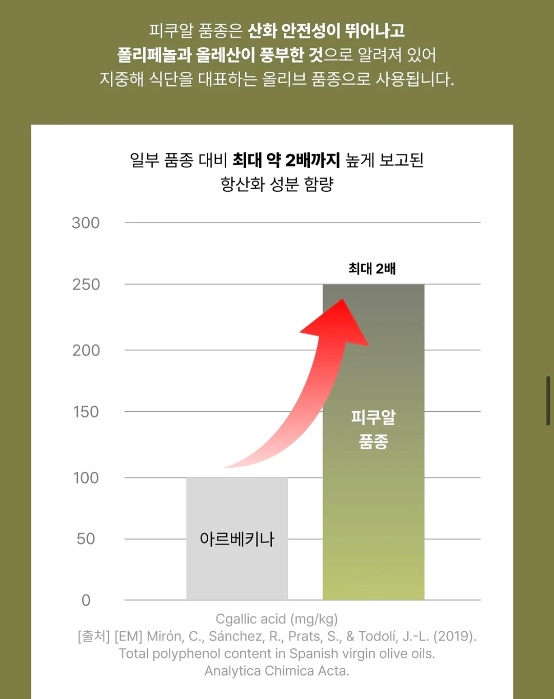 K-디지털 기초역량훈련 9