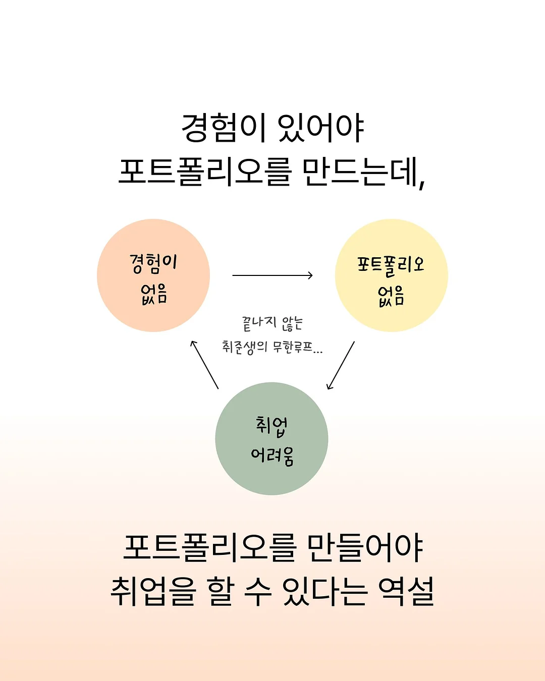 오즈생리대 입는오버나이트 2