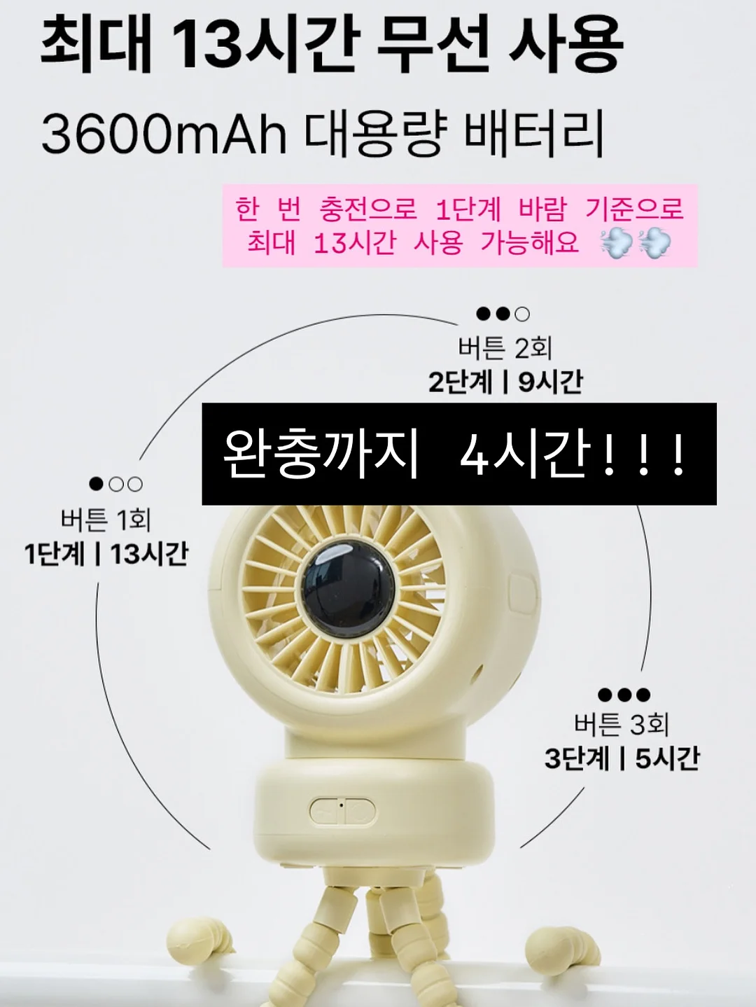 나에게 상처 준 사람과 다시 연락하지 말 것 8
