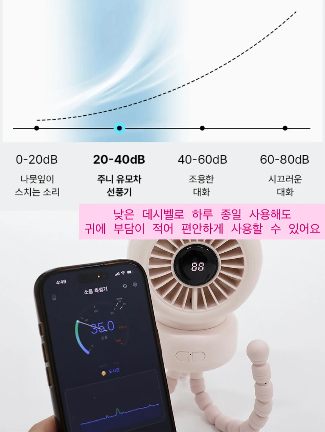나에게 상처 준 사람과 다시 연락하지 말 것 10