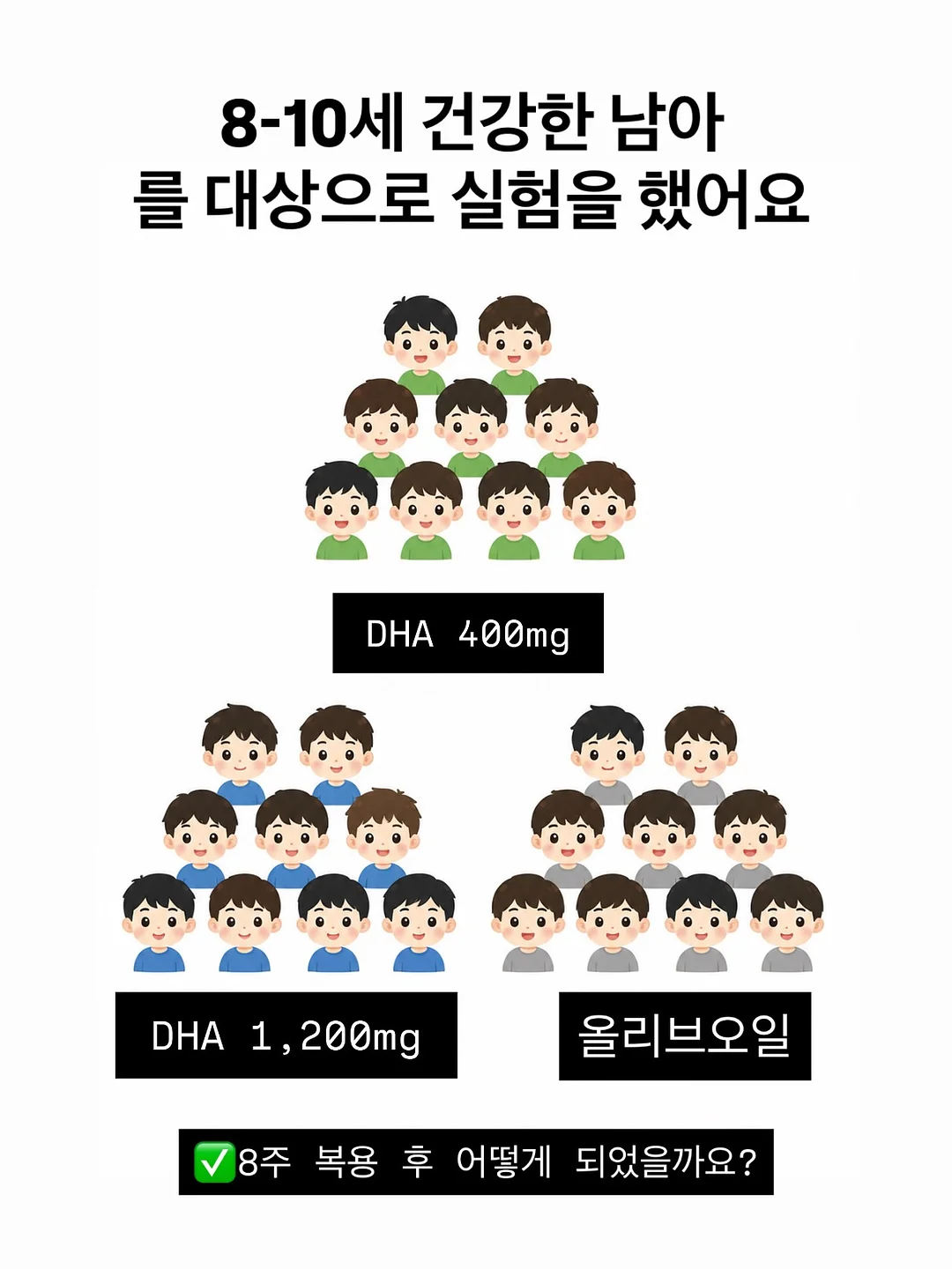 차량용 자동 가림막 6