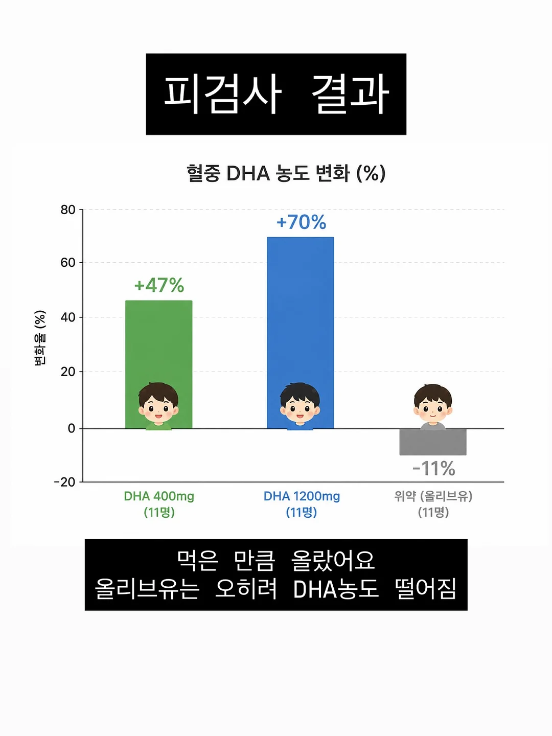 차량용 자동 가림막 7