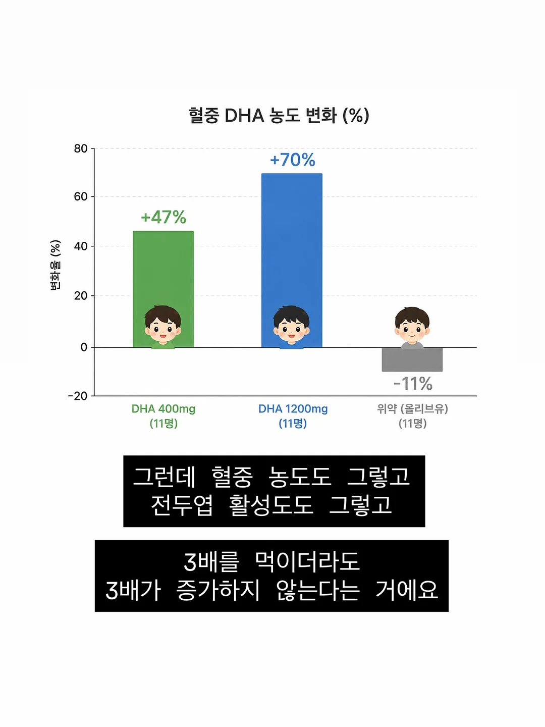 차량용 자동 가림막 9
