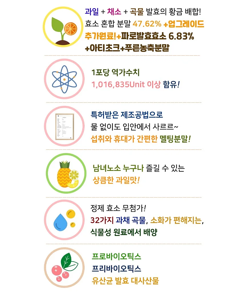 꽃선물 곰돌이 풍선 4