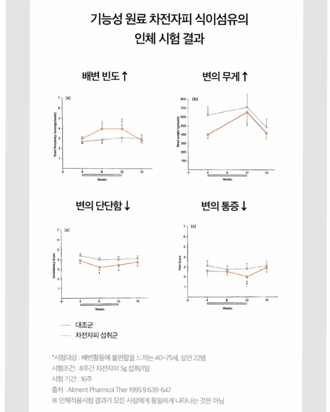브랜드리스 매트리스 렌탈케어 13