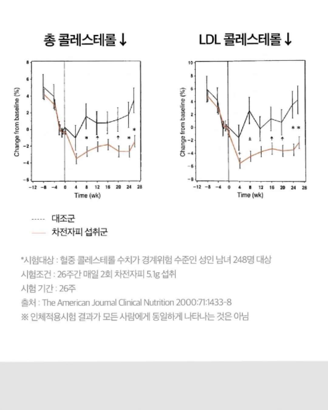 브랜드리스 매트리스 렌탈케어 14