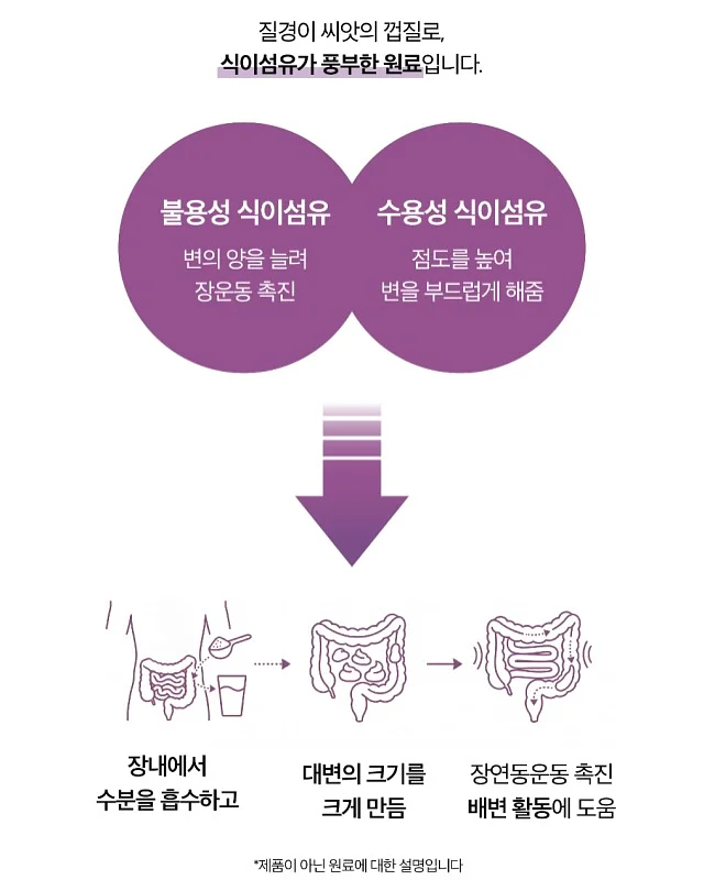 브랜드리스 매트리스 렌탈케어 10