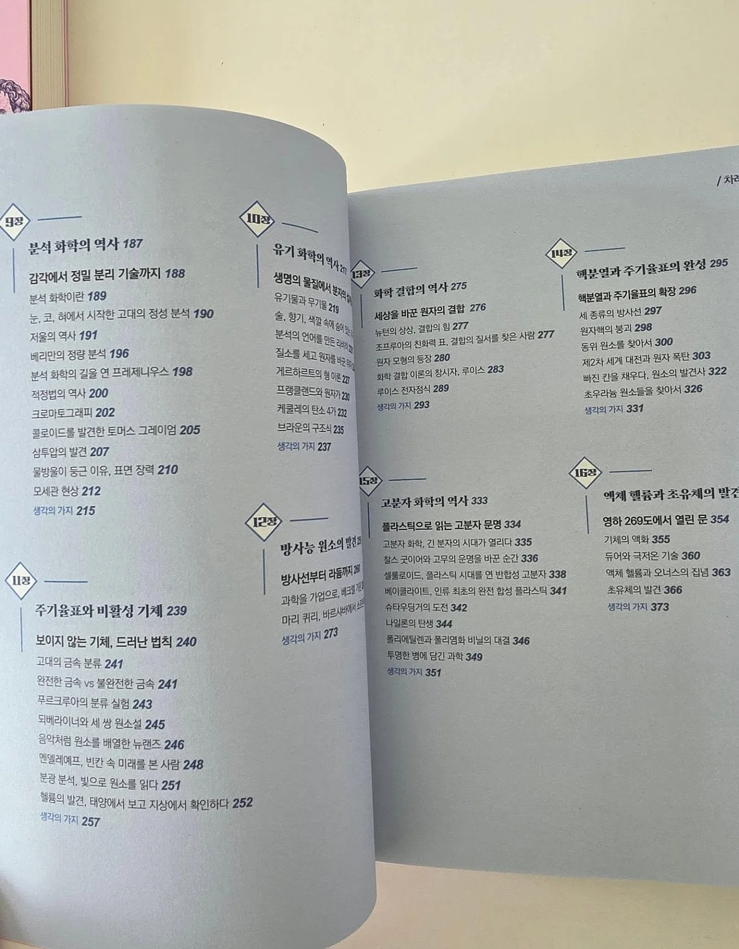 곰팡이 제거제 10