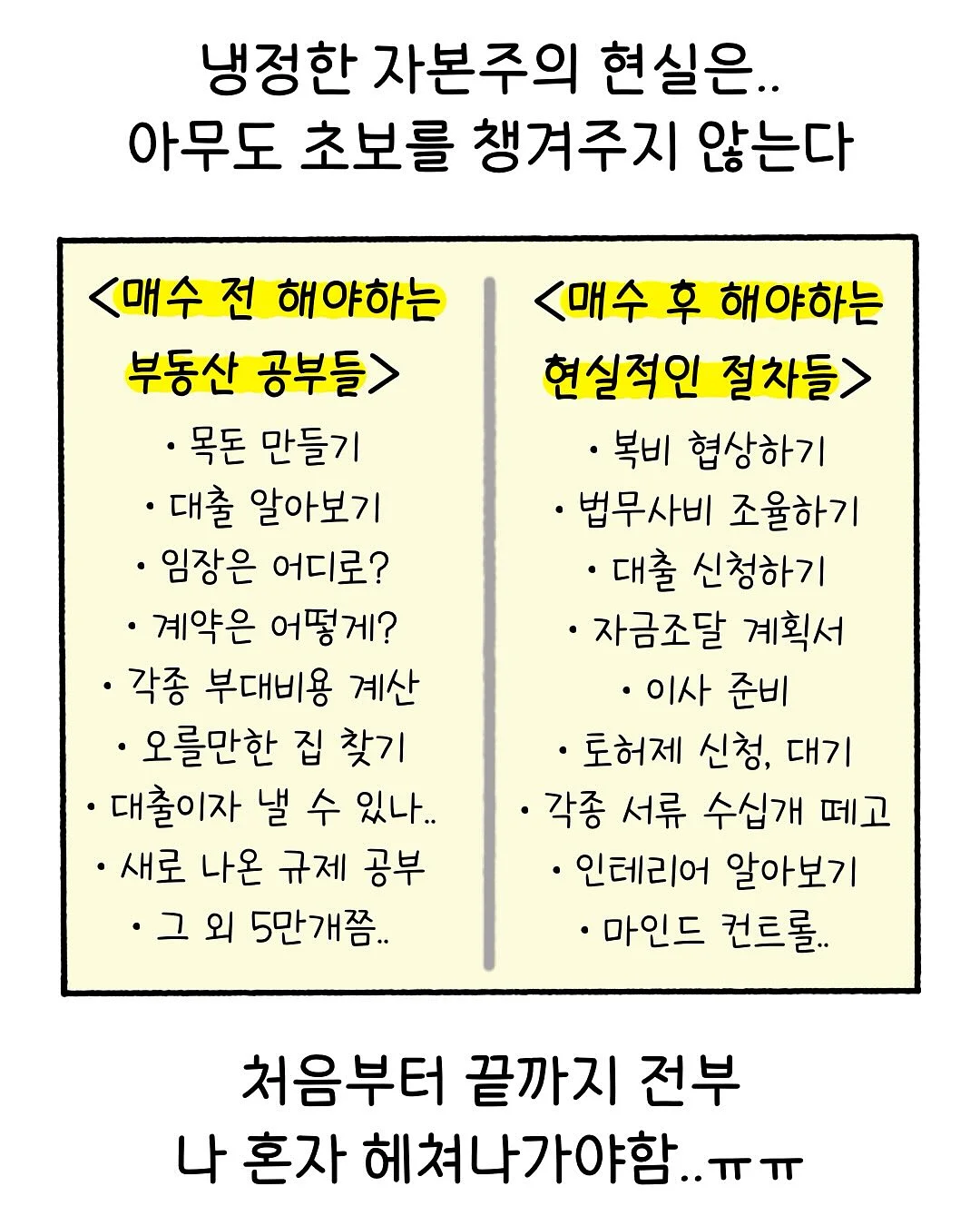 B급 퀄리티 할인 상품 5