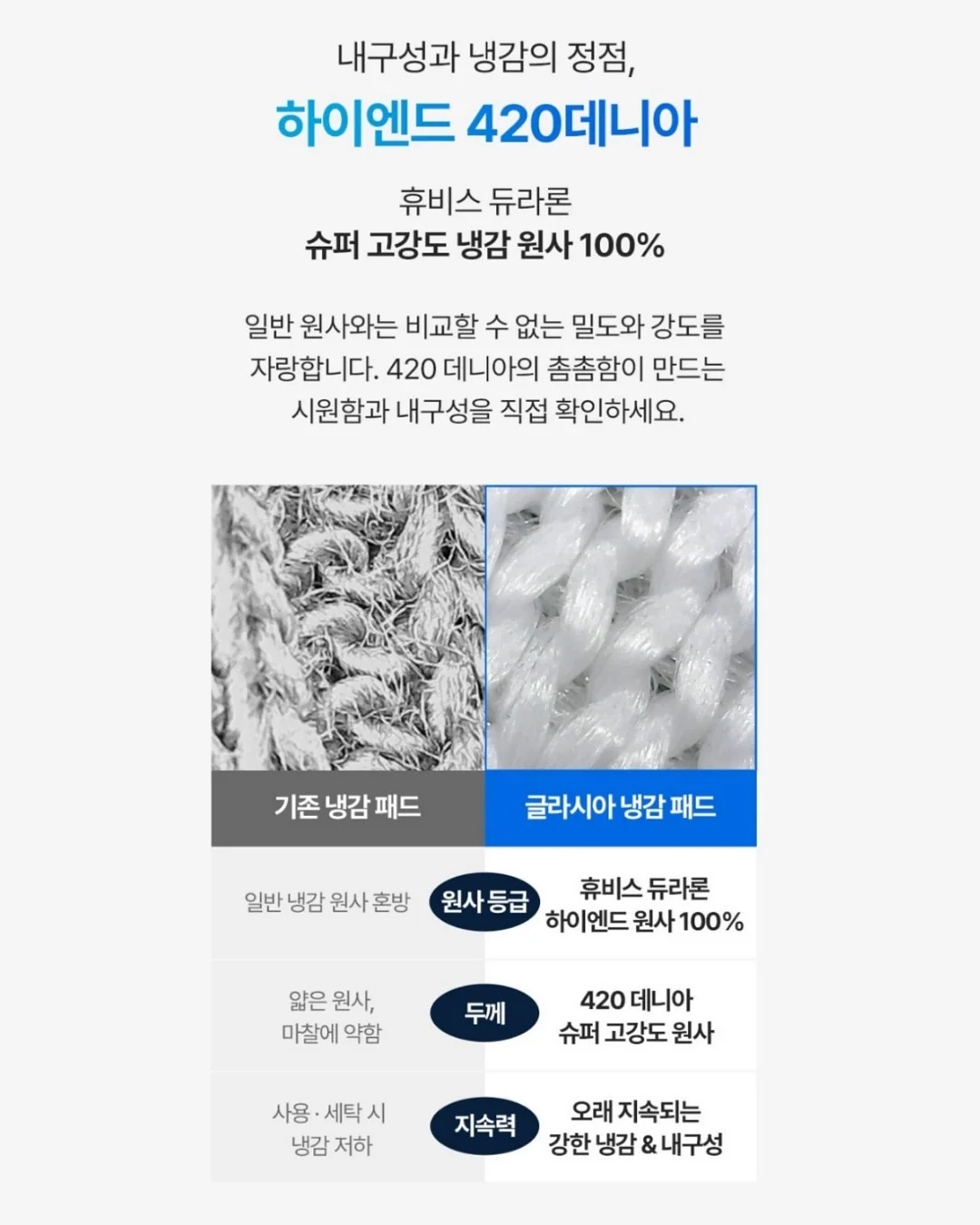 까렌다쉬 네오칼라2 수성크레용 40색 11